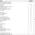 sidamo_g200_tableau2.png